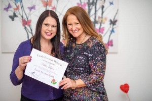 Personal Coach Perth